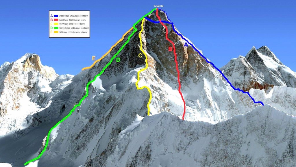 rutas de ascenso por la cara noroeste del k2