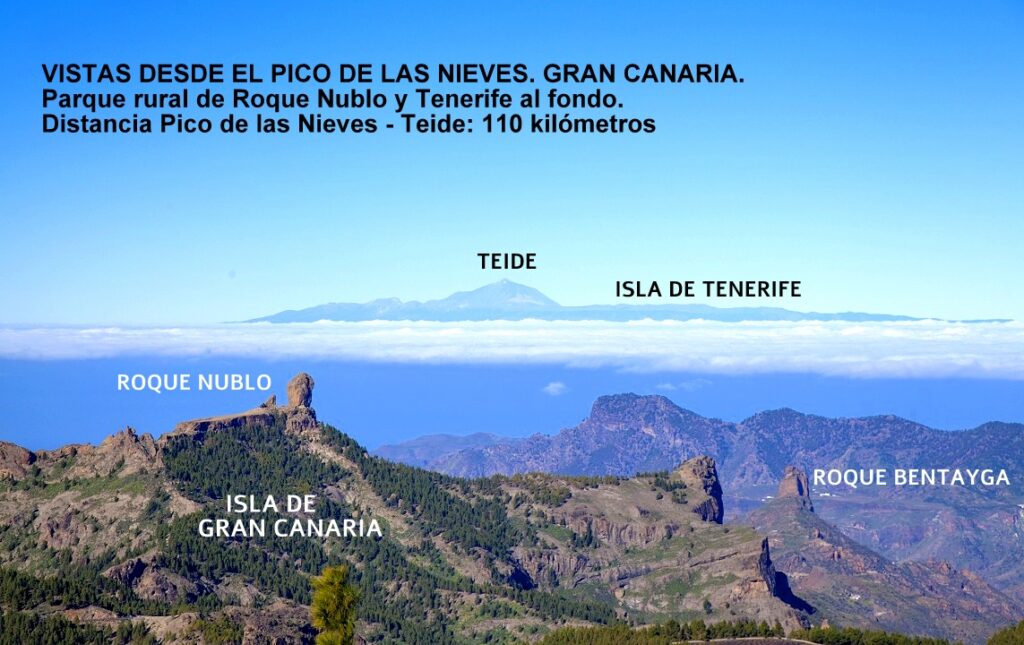 vistas desde pico de las nieves. roques nublo y bentayga